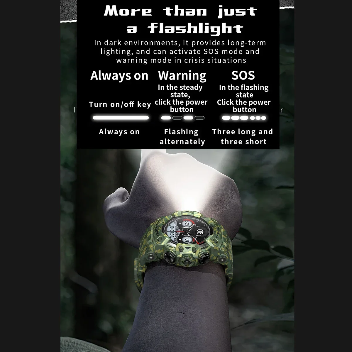 Men's Outdoor Sports Smart Wat - огляд і ціна Outdoor Power Monitor