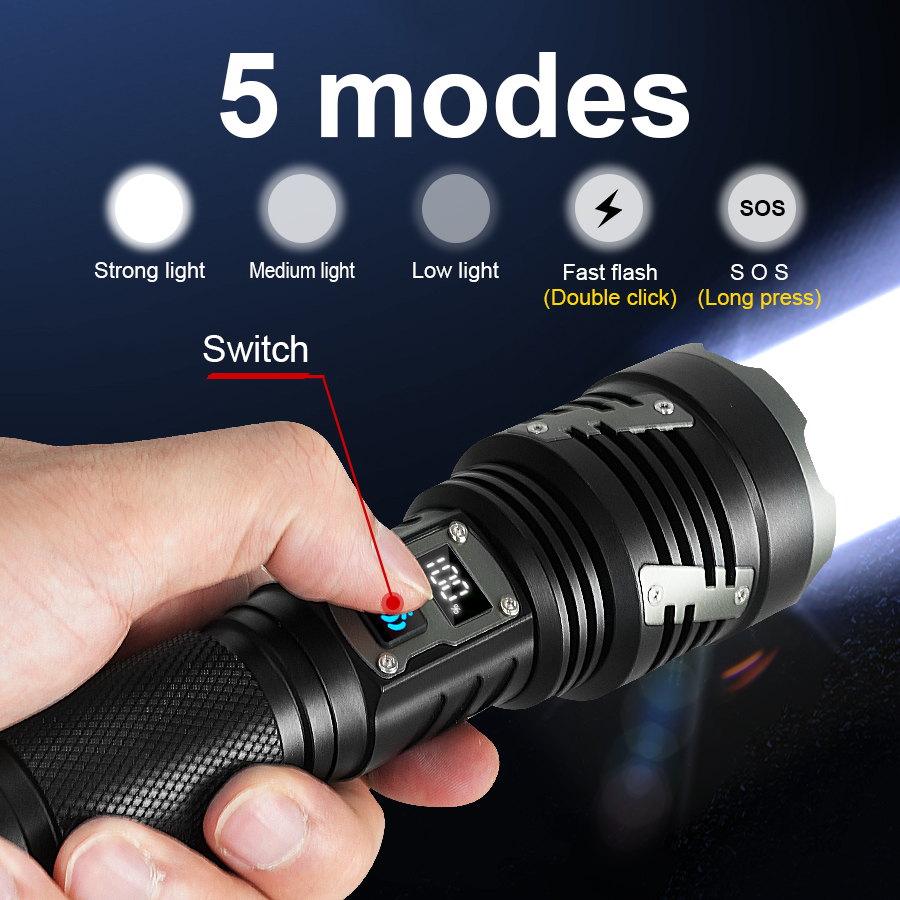 High Power Led Flashlight XHP3 - огляд і ціна Quality Outdoor Power