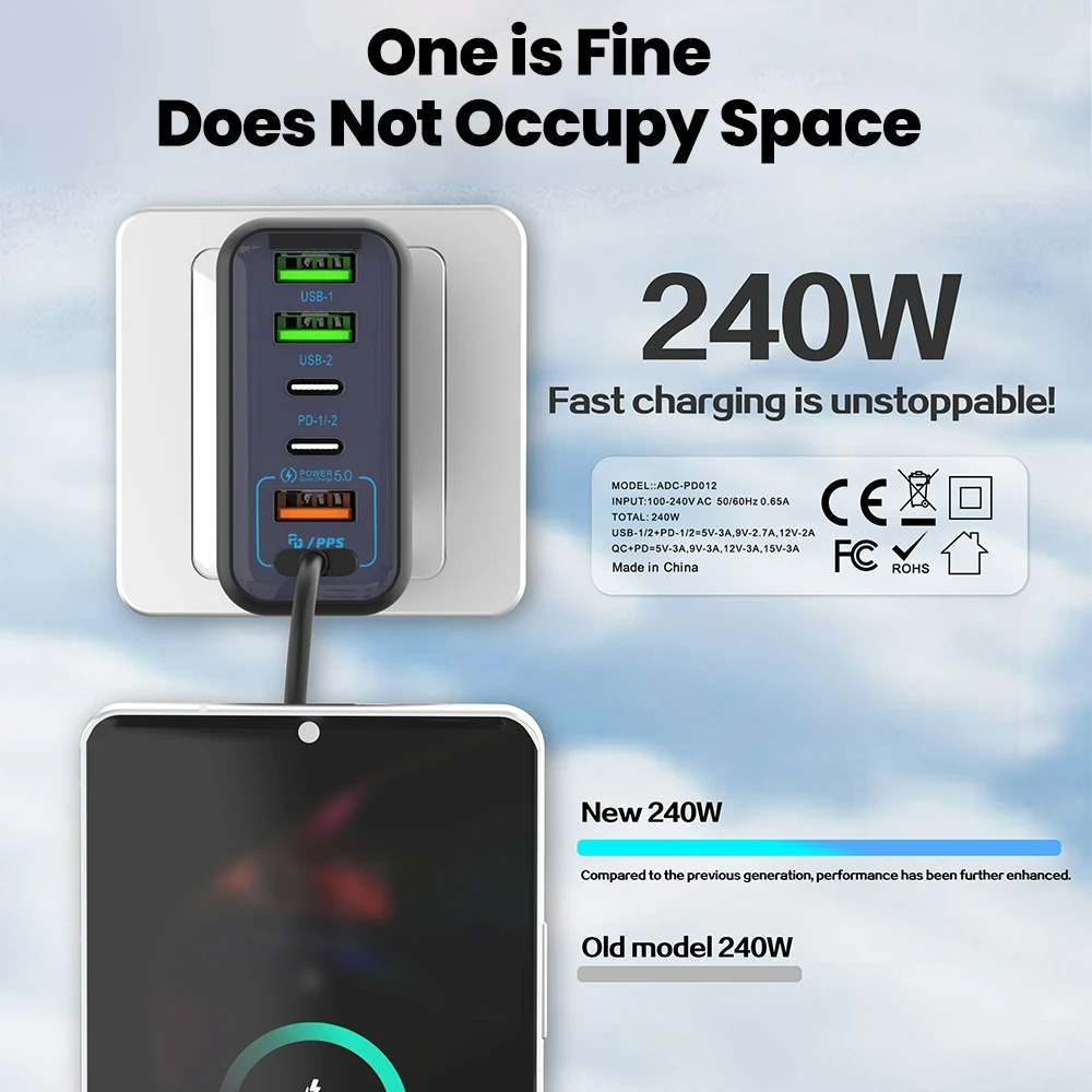 Type C 240W USB Fast Charging  - огляд і ціна Outdoor Usb Power Adapter