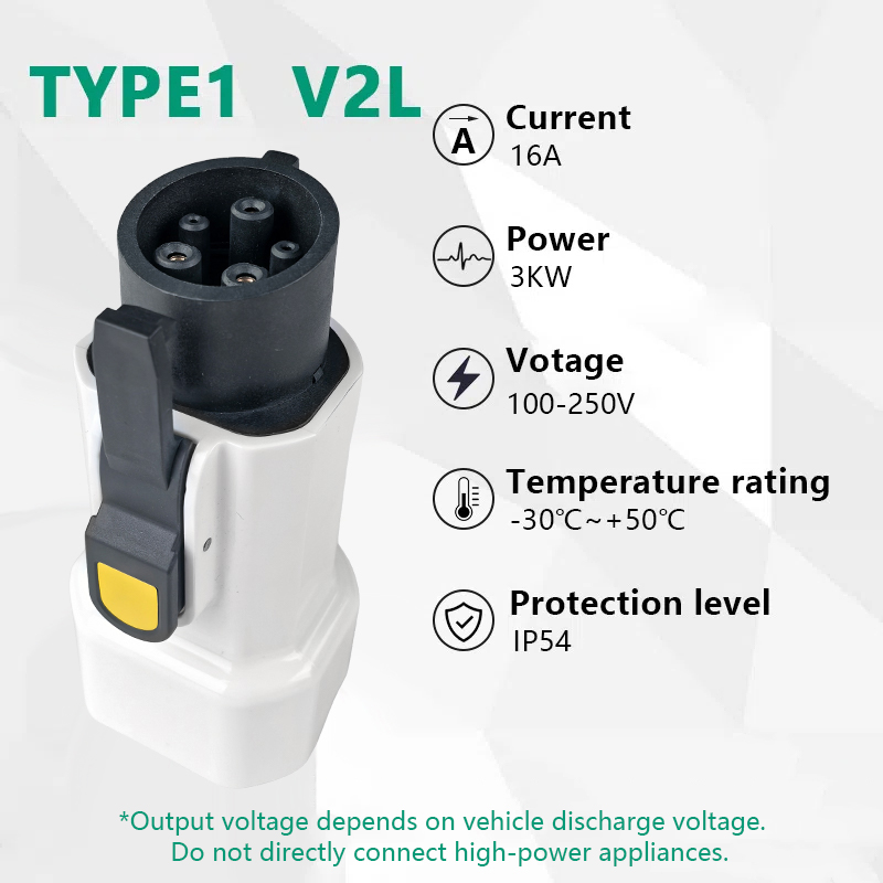 EVqiaoyi Type1 V2L Discharger  - огляд і ціна Outdoor Power Hub