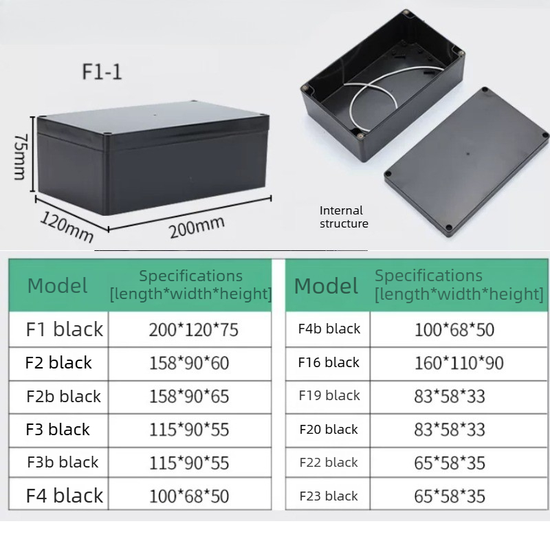 Type F Black Waterproof Juncti - огляд і ціна Outdoor Power Monitor