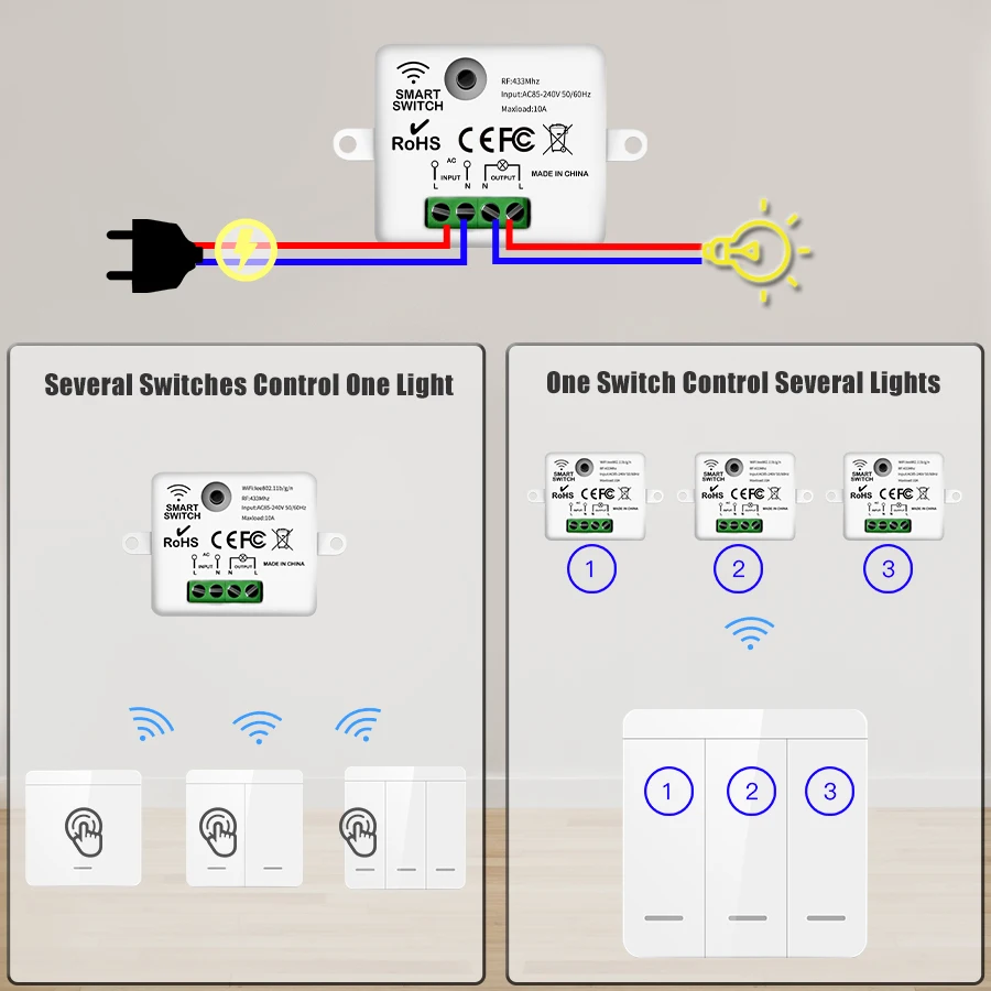 Wireless Light Switch RF 433Mh - огляд і ціна Outdoor Power Outlet With Remote Control