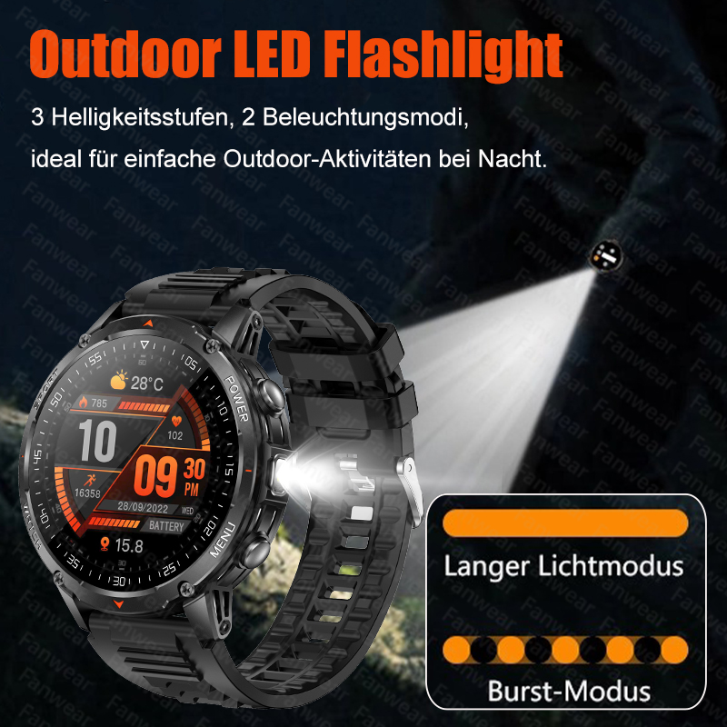 Fanwear New military outdoor r - огляд і ціна Outdoor Power Monitor