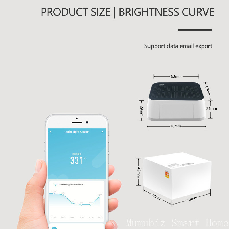 Tuya Zigbee Solar Light Sensor - огляд і ціна Outdoor Power Monitor