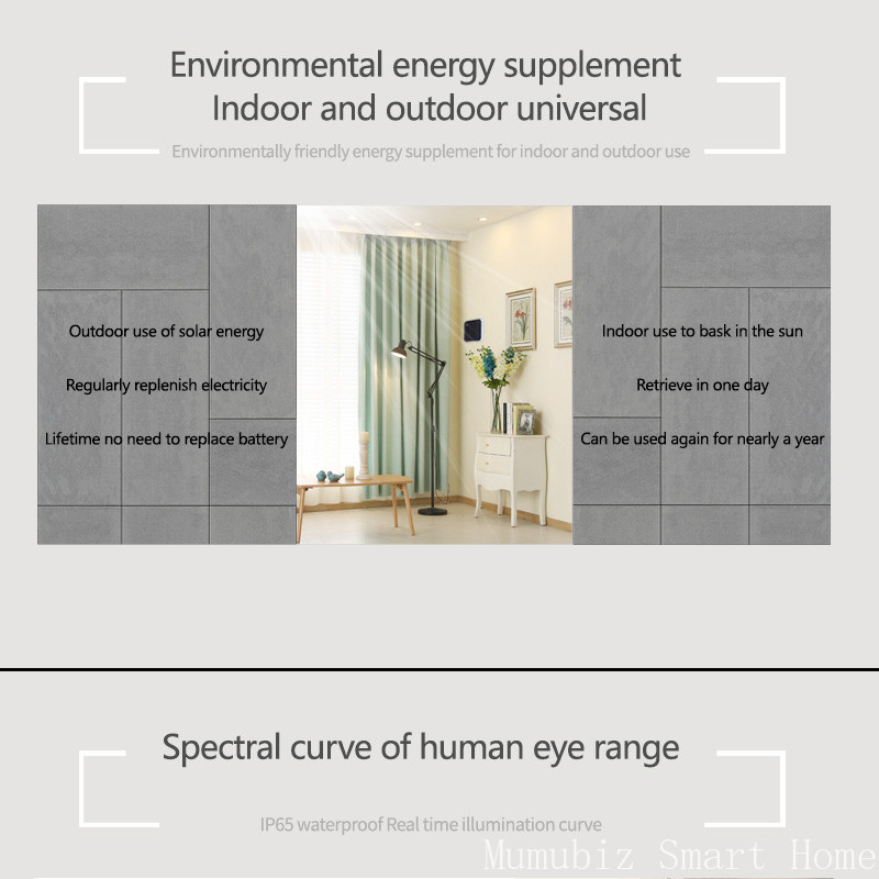 Tuya Zigbee Solar Light Sensor - огляд і ціна Outdoor Power Monitor