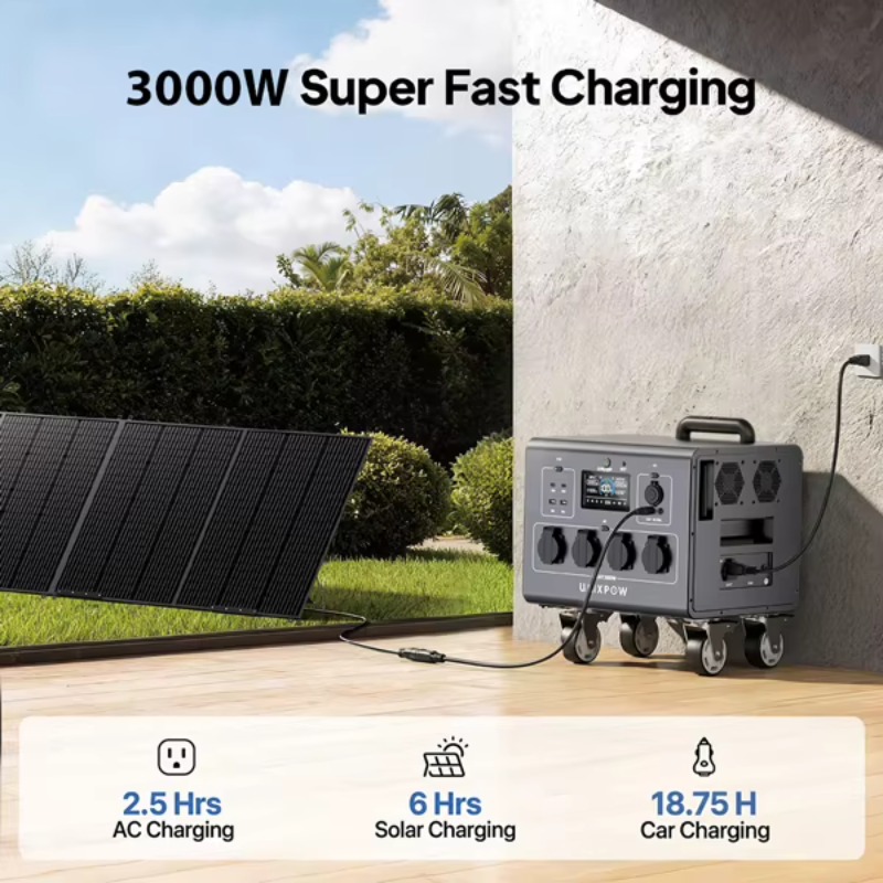 3000W Generator Portable Emerg - огляд і ціна Outdoor Uninterruptible Power Supply
