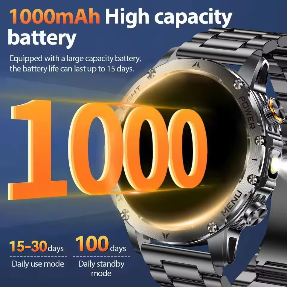 2025New Outdoor Military 1000m - огляд і ціна Outdoor Power Monitor