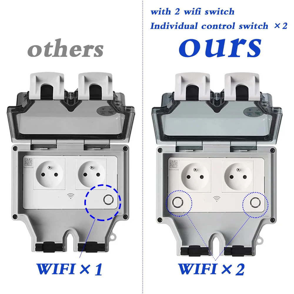 EU FR smart Tuya Waterproof El - огляд і ціна Outdoor Power Outlet With Remote Control