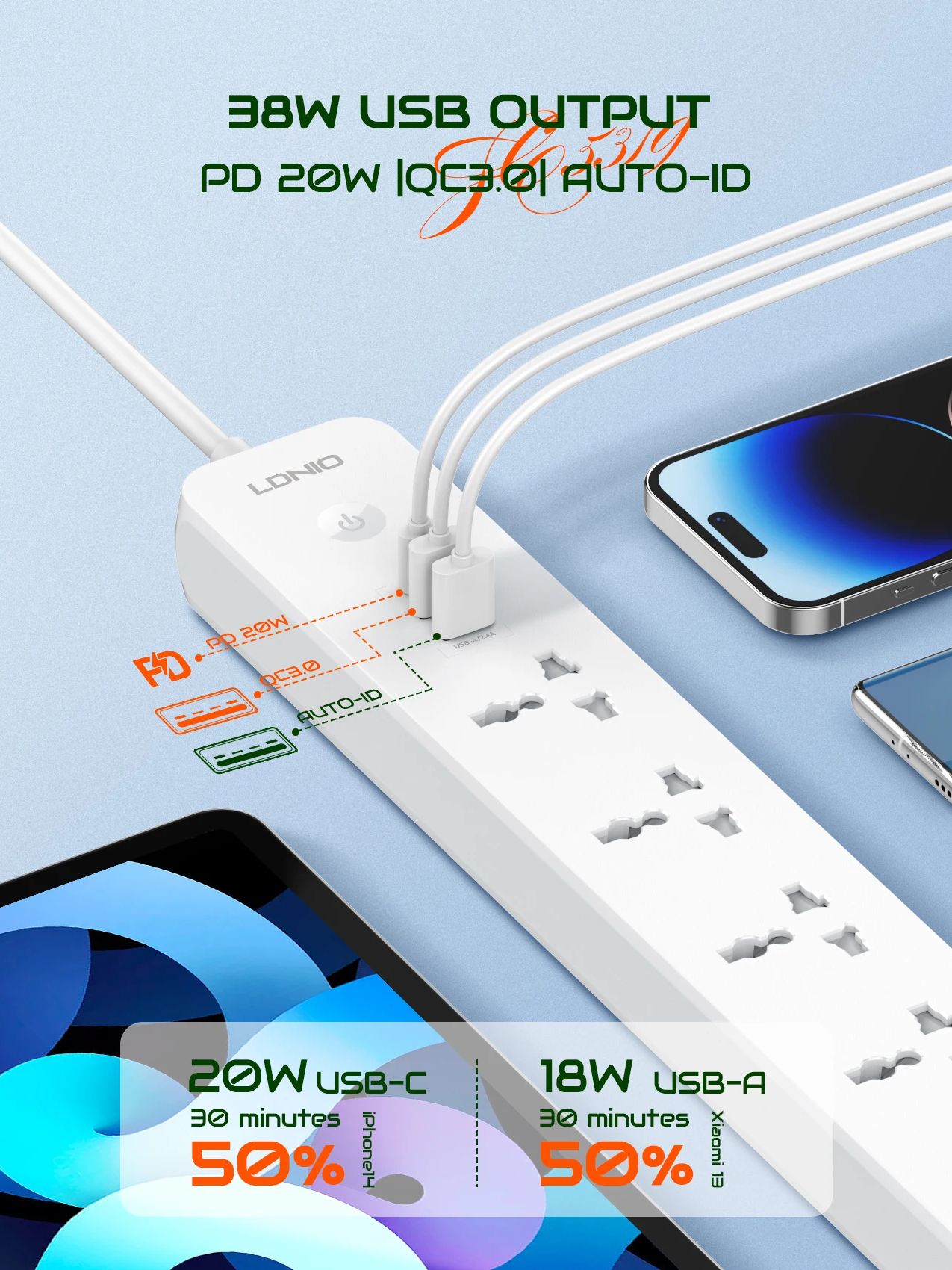 LDNIO 2500W Power Strip with 5 - огляд і ціна Outdoor Usb Power Strip