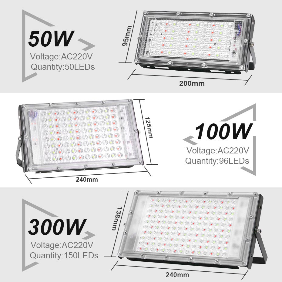 IP65 Waterproof RGB LED Flood  - огляд і ціна Outdoor Power Outlet With Remote Control